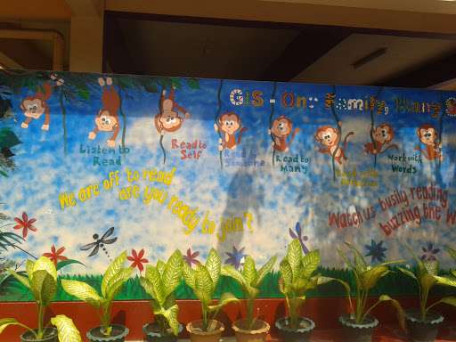 Children's Mural of Giyaasudheen