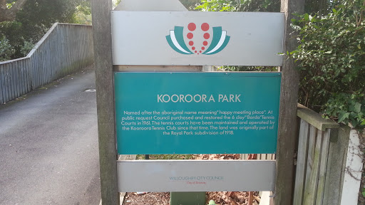 Roseville Kooroora Tennis Park