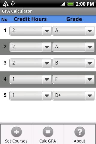 GPA Calculator