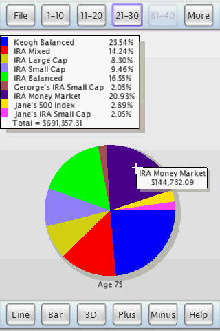 【免費財經App】J&L Financial Planner-APP點子