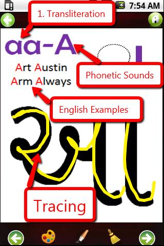 Gujarati Lessons 1