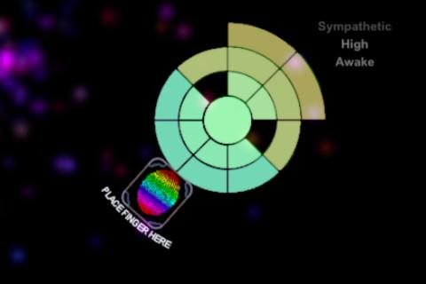 占星術：占星術とは1－惑星とサインについて｜運命の世界