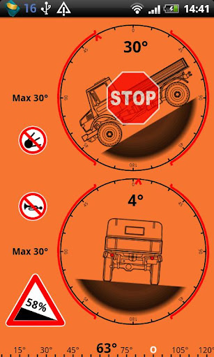 Unimog Inclinometer