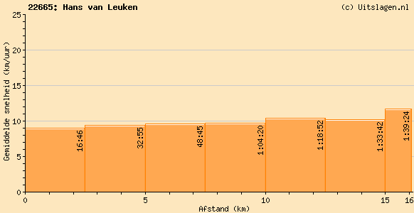 [graph[4].png]