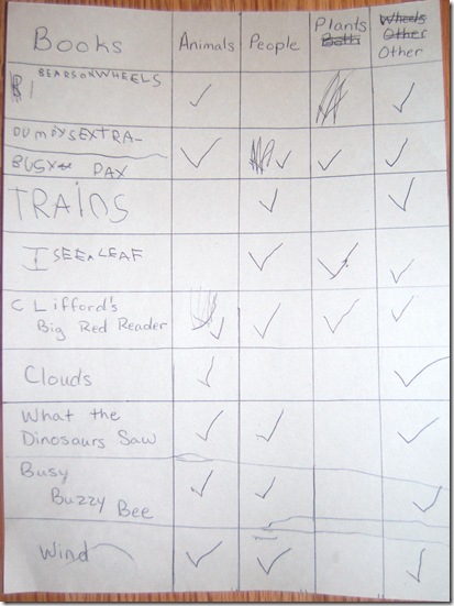 Joshua Schoolwork 1st 002