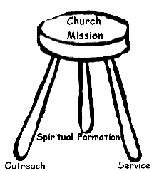 stool_1_ministry