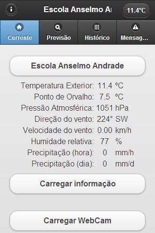 Meteo ESAA