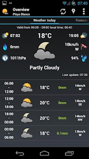 How to mod AHWeather Plain Colored Icons 1.0.0 mod apk for pc