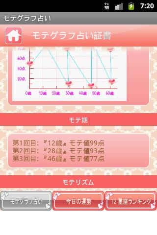 【免費娛樂App】モテグラフ占い-APP點子