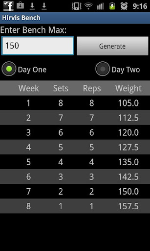 Hirvis bench program