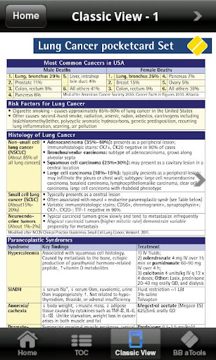 Lung Cancer a-pocketcards