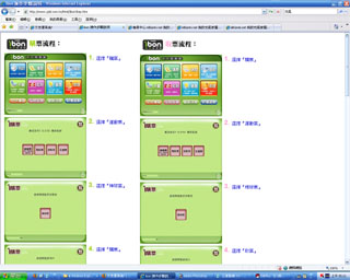 點選連結至【ibon操作步驟說明】頁面