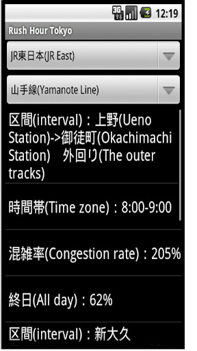 Rush Hour Tokyo