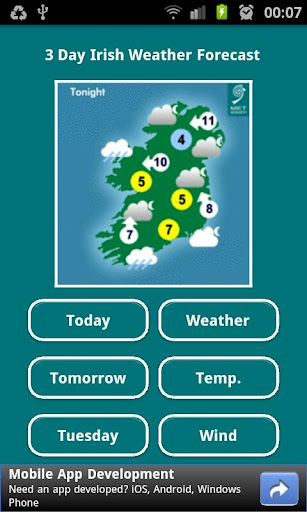 Irish Weather Ireland