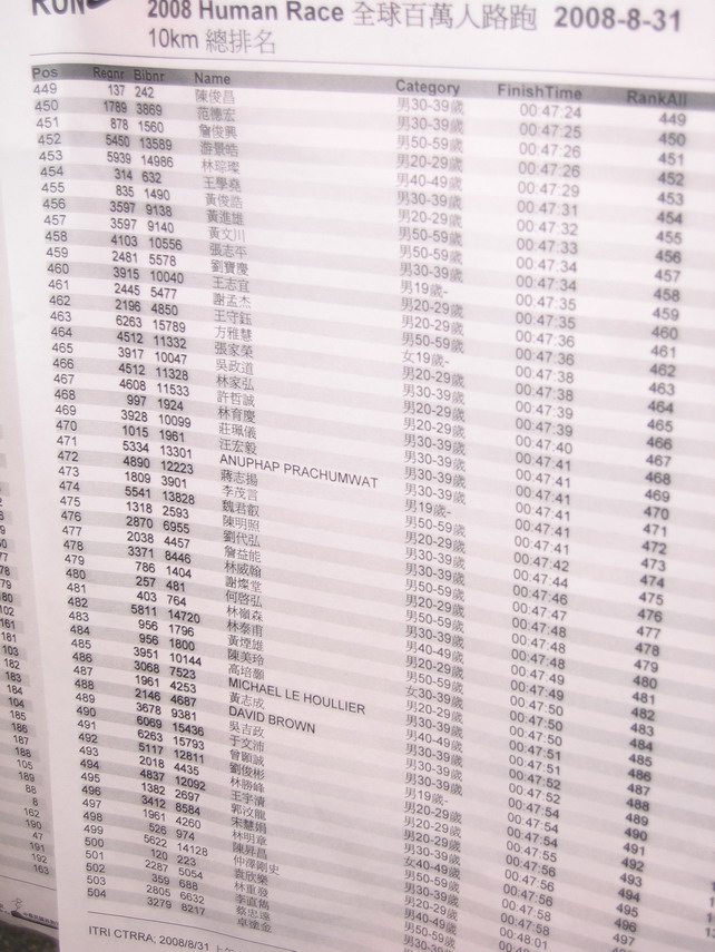 [TW-21-10K-0014.JPG]