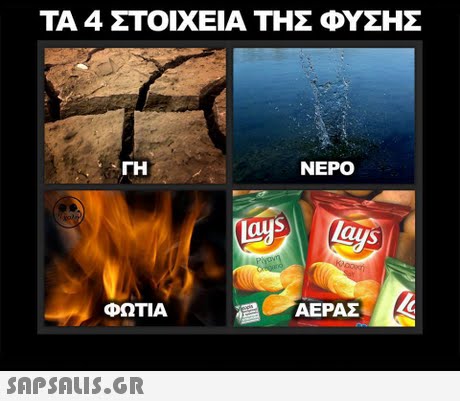 ΤΑ 4 ΣΤΟΙΧΕΙΑ ΤΗΣ ΦΥΣΗΣ ΓΗ NEPO ay ΦΩΤΙΑ OTIA ΑΕΡΑΣ 
