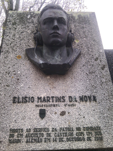 Elísio Martins da Nova