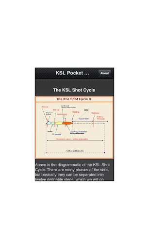 KSL Pocket Coach