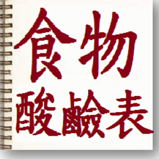 食物酸鹼表(pad) LOGO-APP點子