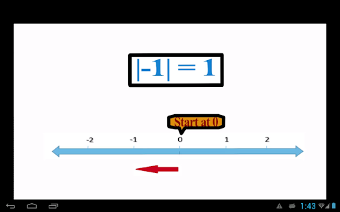 How to mod Absolute Value Haunted patch 1.0 apk for android