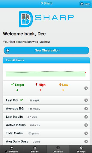免費下載健康APP|D Sharp Diabetes app開箱文|APP開箱王