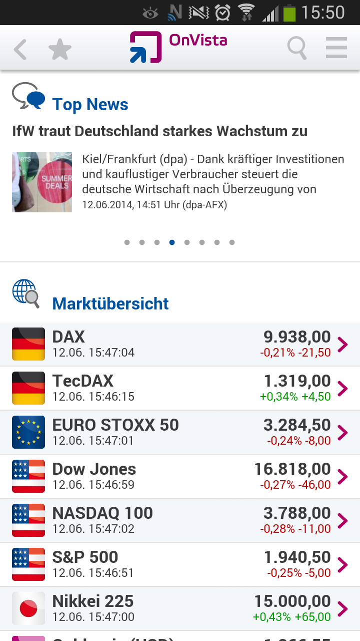 Android application OnVista - Börse &amp; Finanzen screenshort