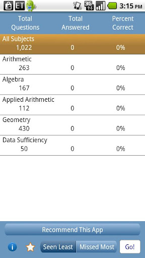 GMAT Math TestBank