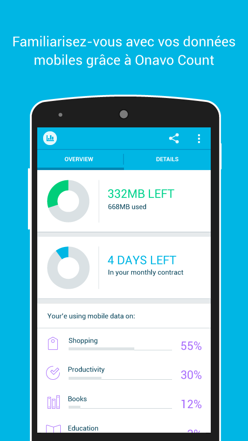 Android application Onavo Count - Data Usage screenshort