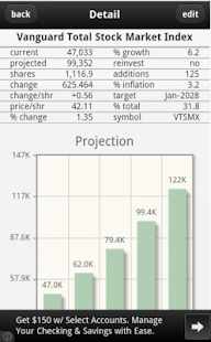 How to mod Investment Projector lastet apk for android