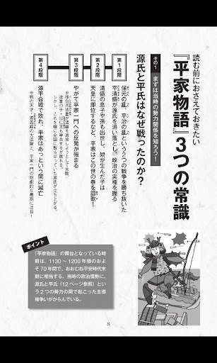 【免費書籍App】こんなに楽しい平家物語-APP點子