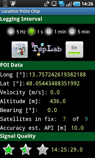 Location frOm Chip - LoC PRO