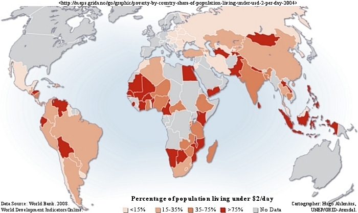 Global Poverty