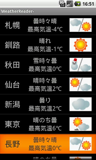 お天気アプリ