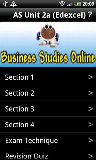 AS Business Unit 2a Edexcel