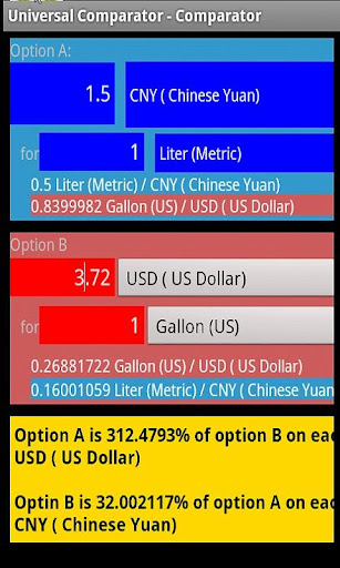 Compare Price where am I