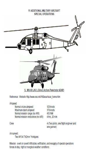 【免費書籍App】Air Assault Handbook App-APP點子