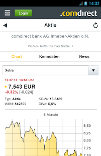 comdirect mobil comdirect mobil