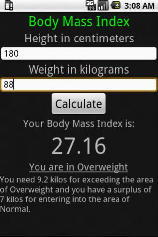 Body Mass Index