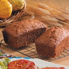 Mini Zucchini Bread
