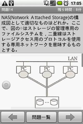 【免費教育App】高度情報技術者試験 午前Ⅰ【共通】問題集-APP點子