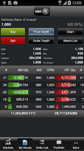 How to mod WATANI BROKERAGE patch 1.1.0 apk for laptop