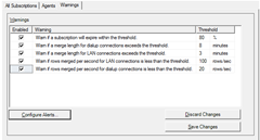 Replication Monitor: Warnings Tab
