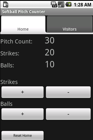 Girls Softball Pitch Counter