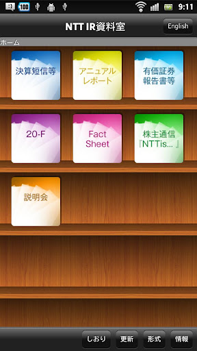 NTT IR資料室