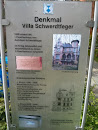 Denkmal Villa Schwerdtfeger