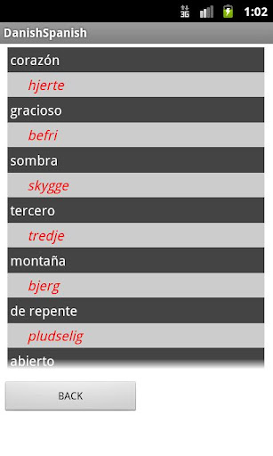 Danish Spanish Dictionary