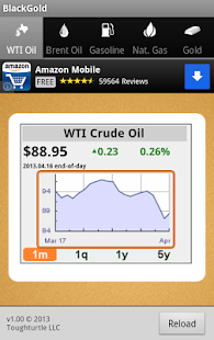 BlackGold - Futures Tracker screenshot for Android