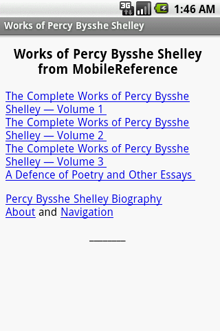 Works of Percy Bysshe Shelley