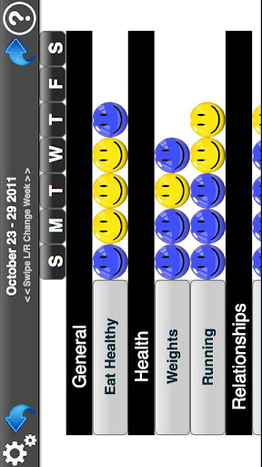 HappyRitual Habit Tracker Lite