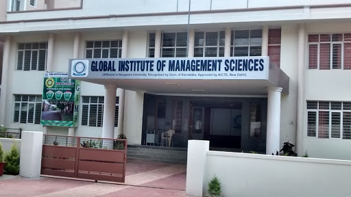 Global Institute of Management System